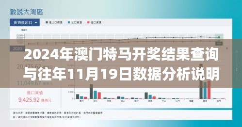 2024年澳门特马开奖结果查询与往年11月19日数据分析说明_CMA3.60.70沉浸版