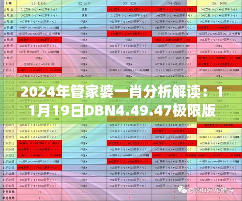 2024年管家婆一肖分析解读：11月19日DBN4.49.47极限版