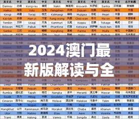 2024澳门最新版解读与全面解答 - KYO2.80.89更新版曝光