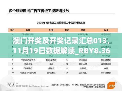 澳门开奖及开奖记录汇总013，11月19日数据解读_RBY8.36.67版