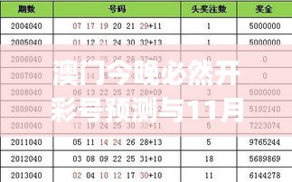 澳门今晚必然开彩号预测与11月19日历史回顾_SNI7.68.49触控版