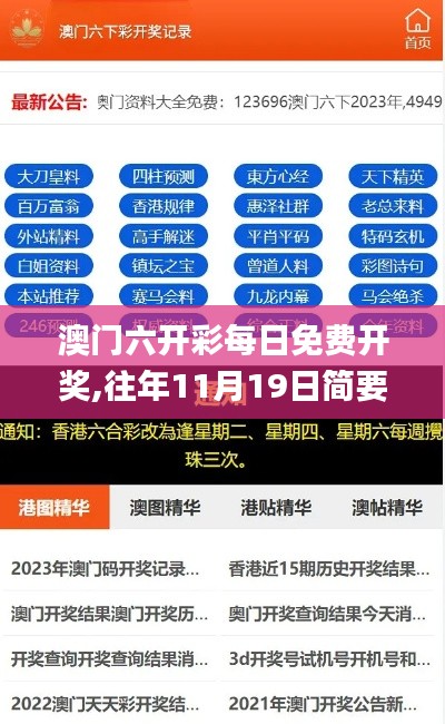 澳门六开彩每日免费开奖,往年11月19日简要解读_YEU4.14.58版