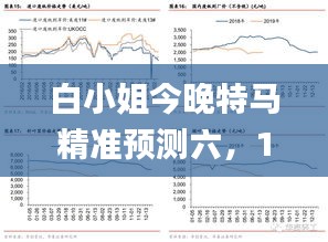 白小姐今晚特马精准预测六，11月19日轻工技术与工程_MME6.73.38优选版