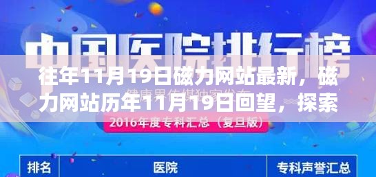 磁力网站历年11月19日回望，背景、重大事件与深远影响探索