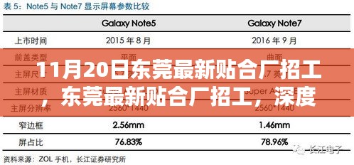 东莞最新贴合厂招工深度解析与体验报告