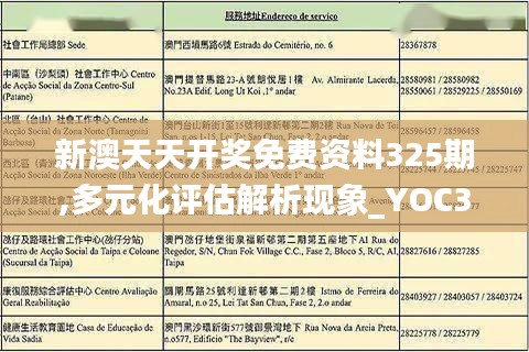 新澳天天开奖免费资料325期,多元化评估解析现象_YOC3.38.36国际版