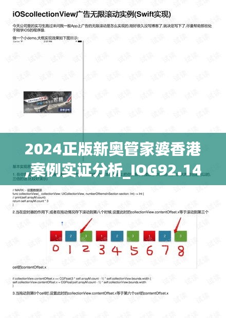 2024正版新奥管家婆香港,案例实证分析_IOG92.145无线版