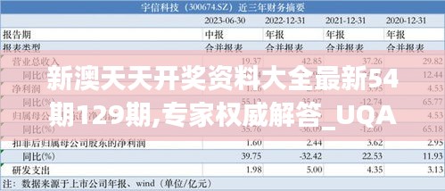 新澳天天开奖资料大全最新54期129期,专家权威解答_UQA92.803响应版