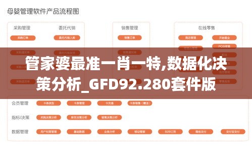 管家婆最准一肖一特,数据化决策分析_GFD92.280套件版