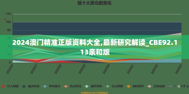 2024澳门精准正版资料大全,最新研究解读_CBE92.113亲和版