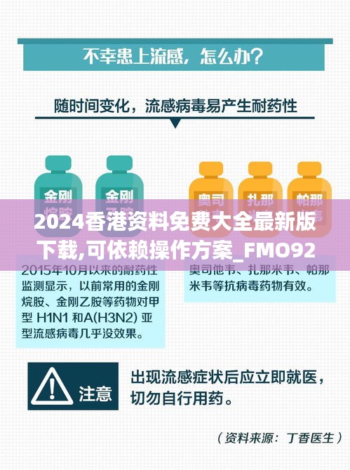 2024香港资料免费大全最新版下载,可依赖操作方案_FMO92.237SE版