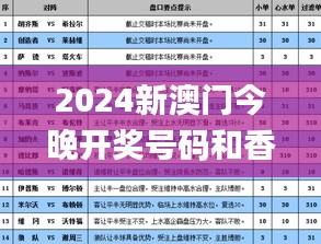 2024新澳门今晚开奖号码和香港,实时处理解答计划_GTH92.670专业版