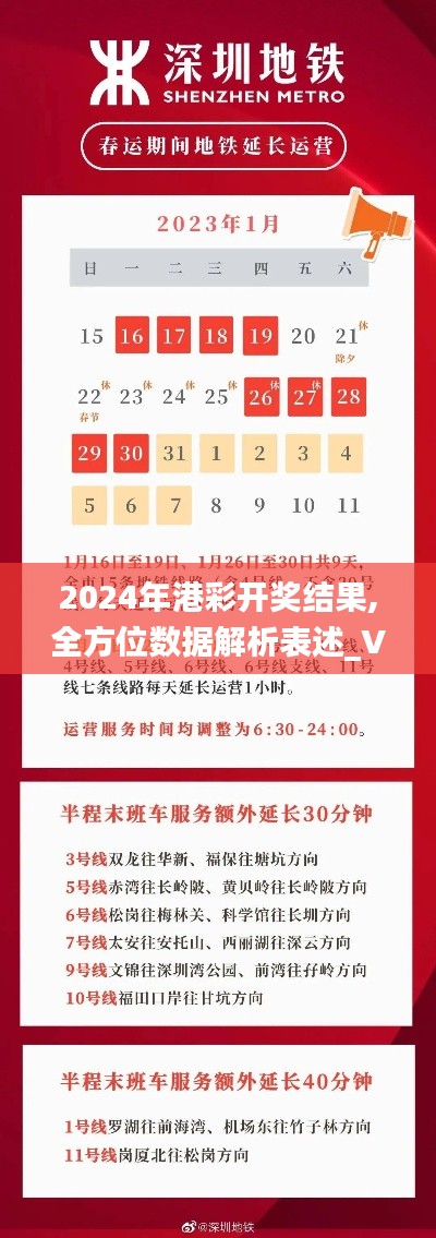 2024年港彩开奖结果,全方位数据解析表述_VFQ92.239精致版