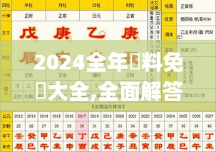 2024全年資料免費大全,全面解答_FMA92.761冒险版