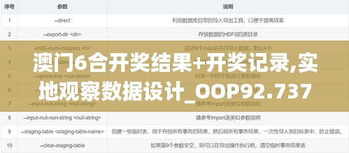 澳门6合开奖结果+开奖记录,实地观察数据设计_OOP92.737分析版