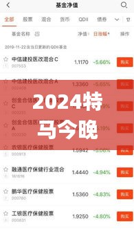 2024特马今晚开奖,科学数据解读分析_LYK92.650实验版