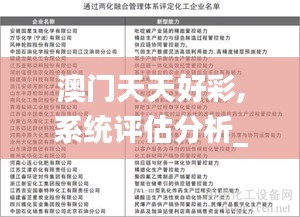 澳门天天好彩,系统评估分析_WGW92.226迷你版