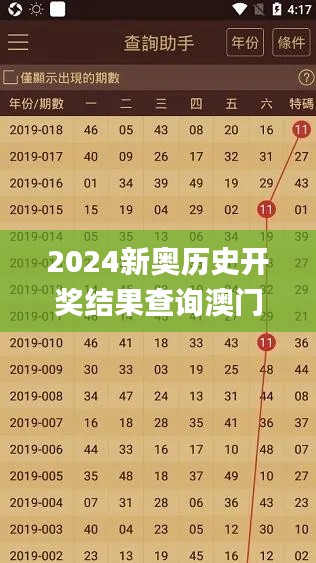 2024新奥历史开奖结果查询澳门六,精准解答方案详解_HZC92.158轻奢版