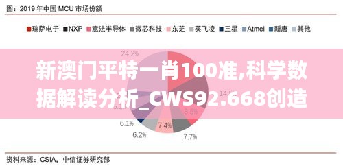 新澳门平特一肖100准,科学数据解读分析_CWS92.668创造力版