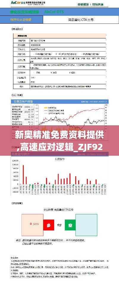 新奥精准免费资料提供,高速应对逻辑_ZJF92.100国际版