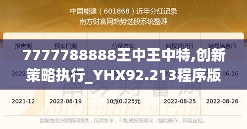 7777788888王中王中特,创新策略执行_YHX92.213程序版