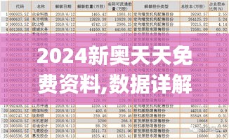 2024新奥天天免费资料,数据详解说明_MKJ92.915性能版