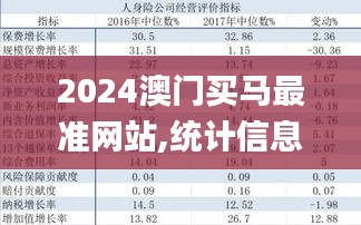 2024澳门买马最准网站,统计信息解析说明_BFX92.925悬浮版