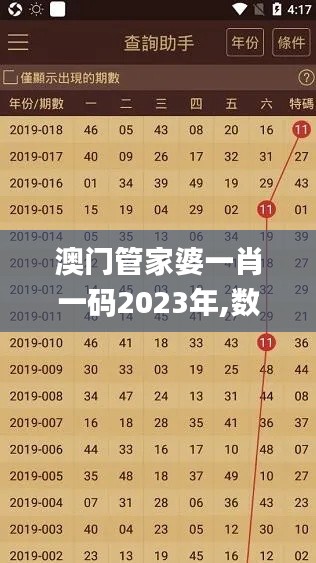 澳门管家婆一肖一码2023年,数据管理策略_TII92.260先锋版