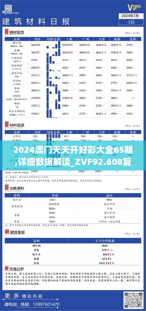 2024澳门天天开好彩大全65期,详细数据解读_ZVF92.608复兴版