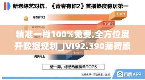 精准一肖100%免费,全方位展开数据规划_JVI92.390薄荷版