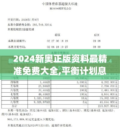 2024新奥正版资料最精准免费大全,平衡计划息法策略_CYD92.235改制版