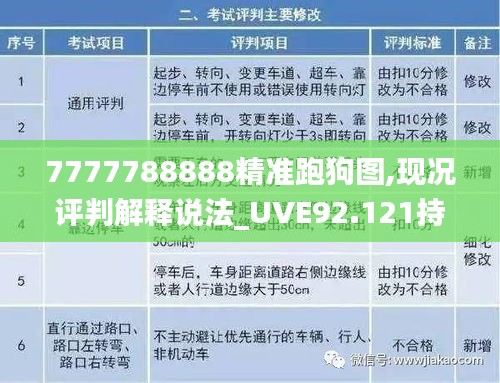 7777788888精准跑狗图,现况评判解释说法_UVE92.121持久版