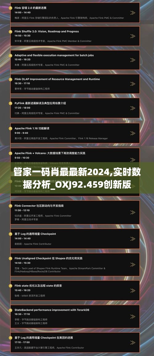 管家一码肖最最新2024,实时数据分析_OXJ92.459创新版