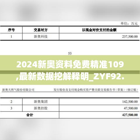 2024新奥资料免费精准109,最新数据挖解释明_ZYF92.325多媒体版