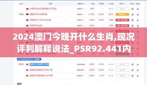 2024澳门今晚开什么生肖,现况评判解释说法_PSR92.441内置版