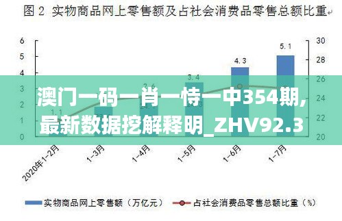 澳门一码一肖一恃一中354期,最新数据挖解释明_ZHV92.331月光版