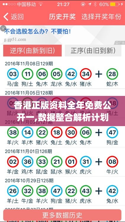 香港正版资料全年免费公开一,数据整合解析计划_JRW92.947护眼版