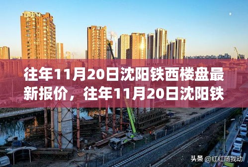 沈阳铁西楼盘最新报价深度解析，历年11月20日数据一览