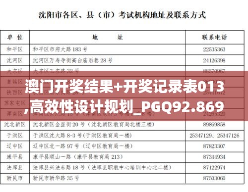 澳门开奖结果+开奖记录表013,高效性设计规划_PGQ92.869科技版