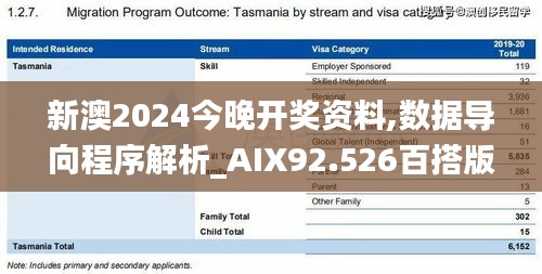 新澳2024今晚开奖资料,数据导向程序解析_AIX92.526百搭版