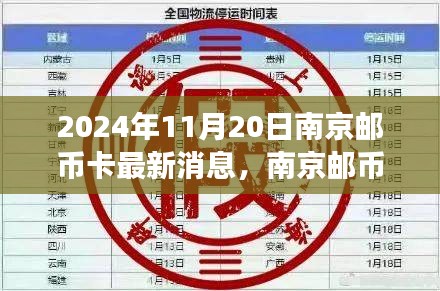 南京邮币卡之旅，最新消息与收藏故事中的爱与欢乐（2024年11月20日）