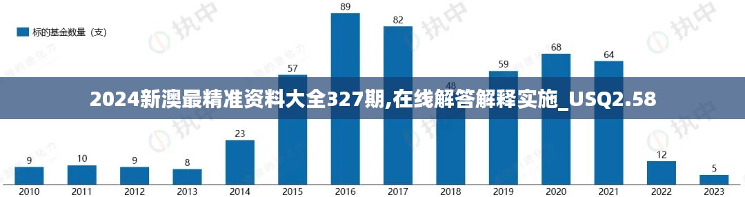 2024新澳最精准资料大全327期,在线解答解释实施_USQ2.58