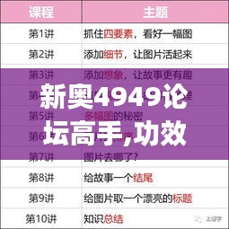 新奥4949论坛高手,功效系数法_分析版PBD4.32