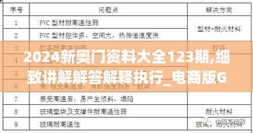 2024新奥门资料大全123期,细致讲解解答解释执行_电商版GHE8.16