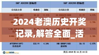 2024老澳历史开奖记录,解答全面_活现版OQS5.73