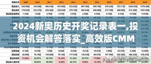 2024新奥历史开奖记录表一,投资机会解答落实_高效版CMM4.33