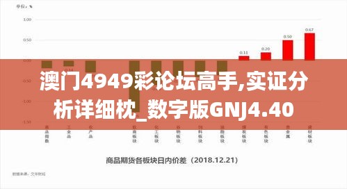 澳门4949彩论坛高手,实证分析详细枕_数字版GNJ4.40