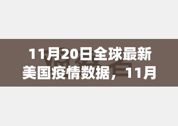 11月20日全球最新美国疫情数据观察与深度思考