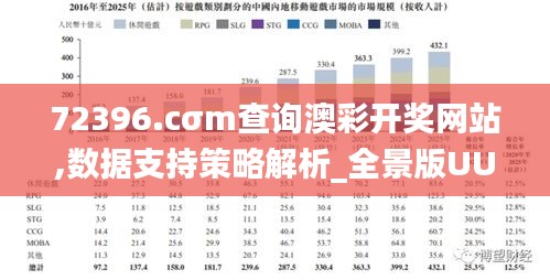 72396.cσm查询澳彩开奖网站,数据支持策略解析_全景版UUR5.51