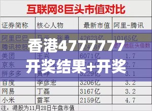 香港4777777开奖结果+开奖结果一,高效执行解答解释现象_权限版PLX5.63